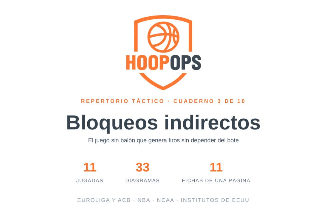 Portada de Bloqueos indirectos