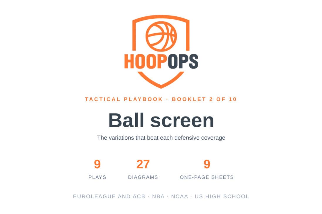 Ball screen