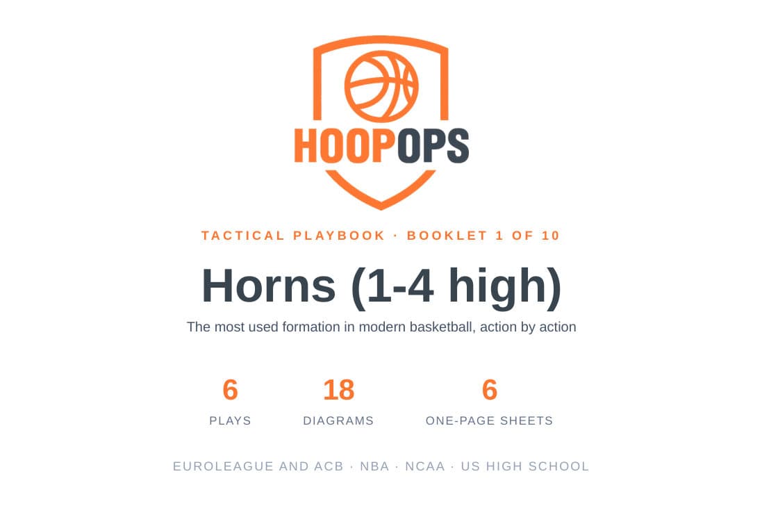 Horns (1-4 high)
