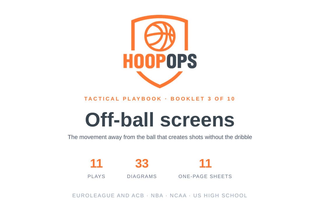 Off-ball screens