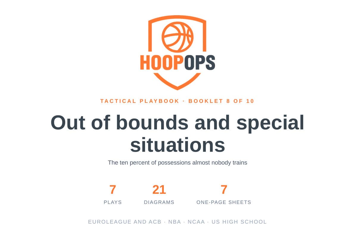 Out of bounds and special situations