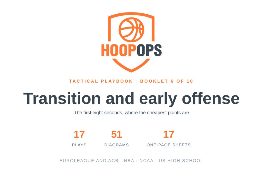 Transition and early offense
