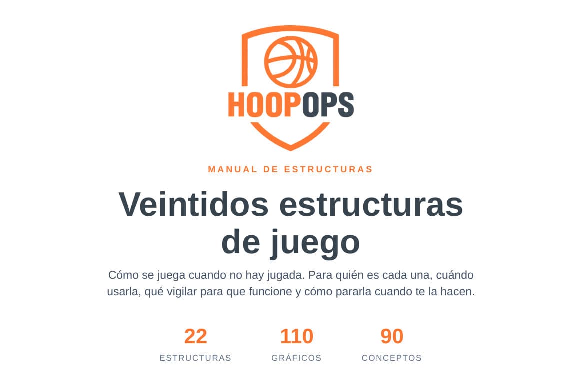 Portada de Veintidós estructuras de juego