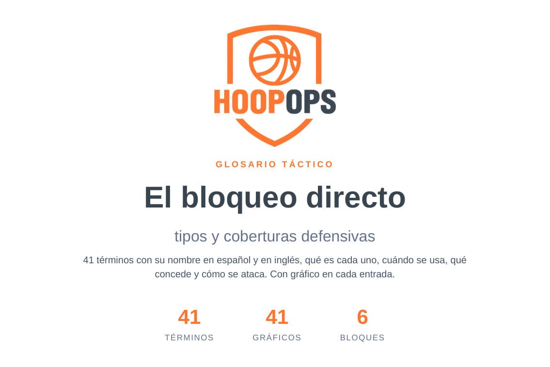Portada de Glosario del bloqueo directo
