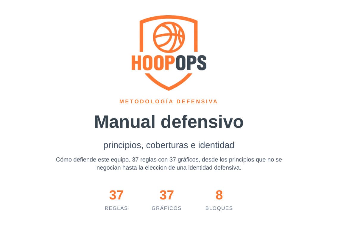 Portada de Manual defensivo