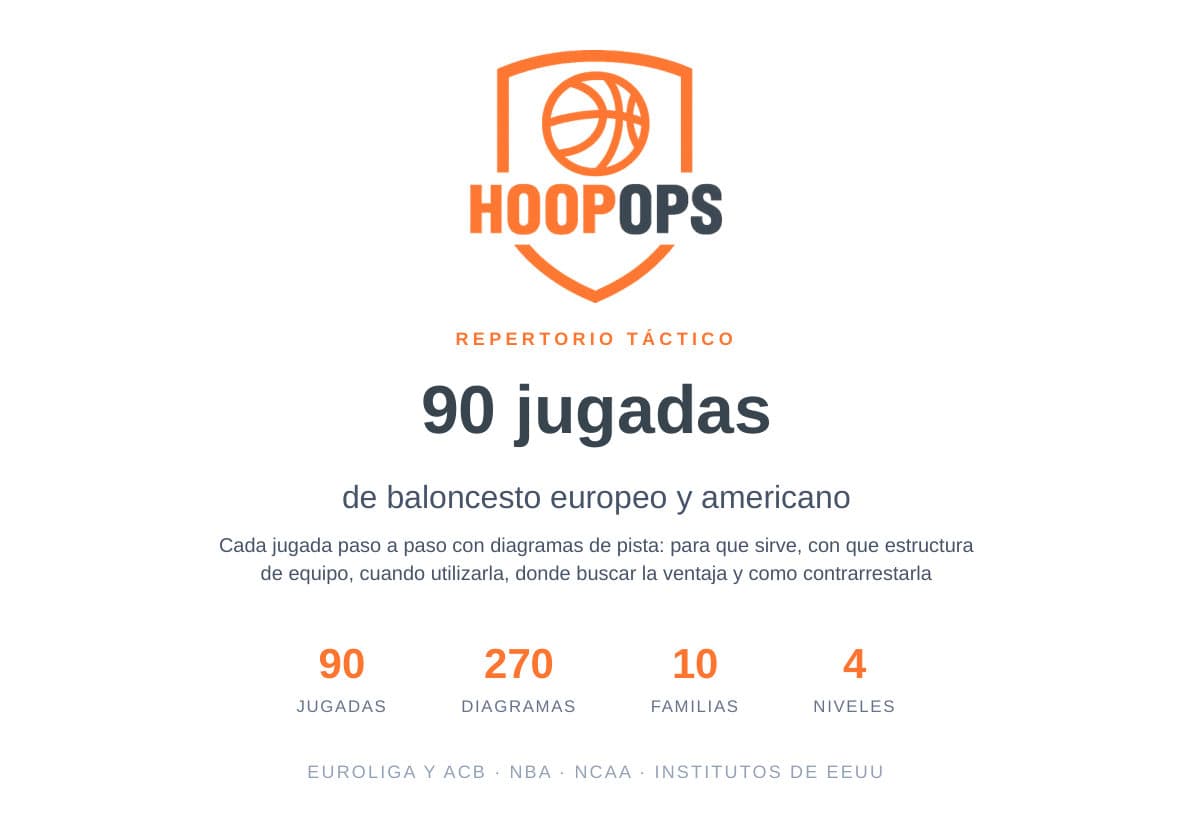 Portada de Repertorio táctico · 90 jugadas