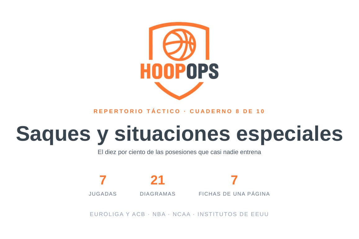 Portada de Saques y situaciones especiales
